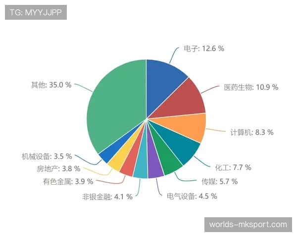 “历史数据回顾：近十年欧冠，传中致胜进球的比例变化与趋势分析”